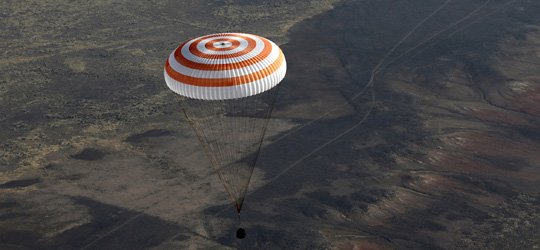 Дополнительные услуги